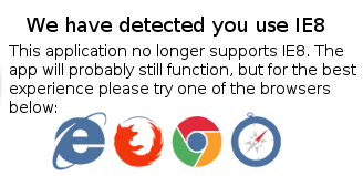 IE8 Not Supported